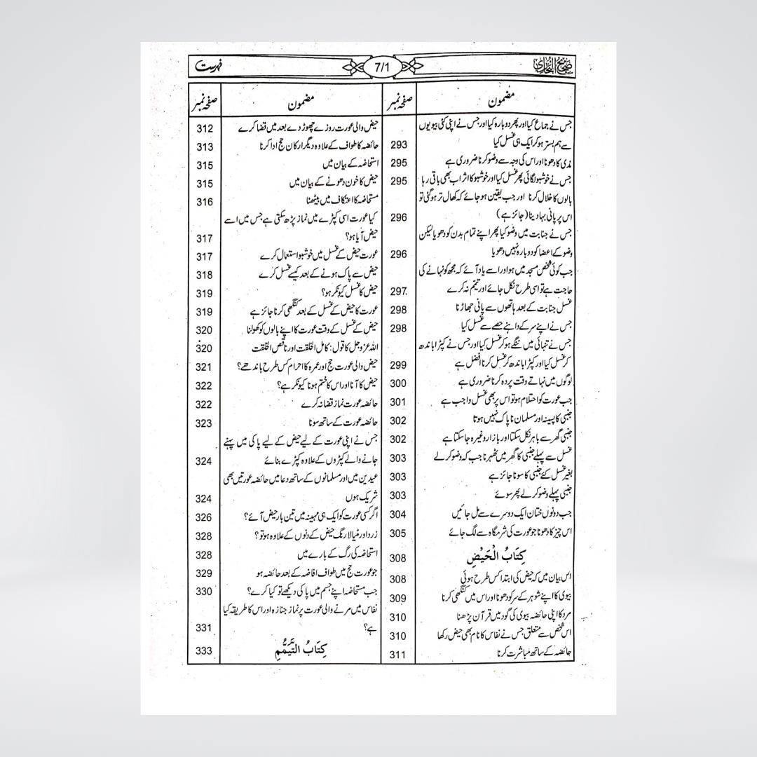 Sahih Bukhari Urdu | 8 Volume Standard Edition