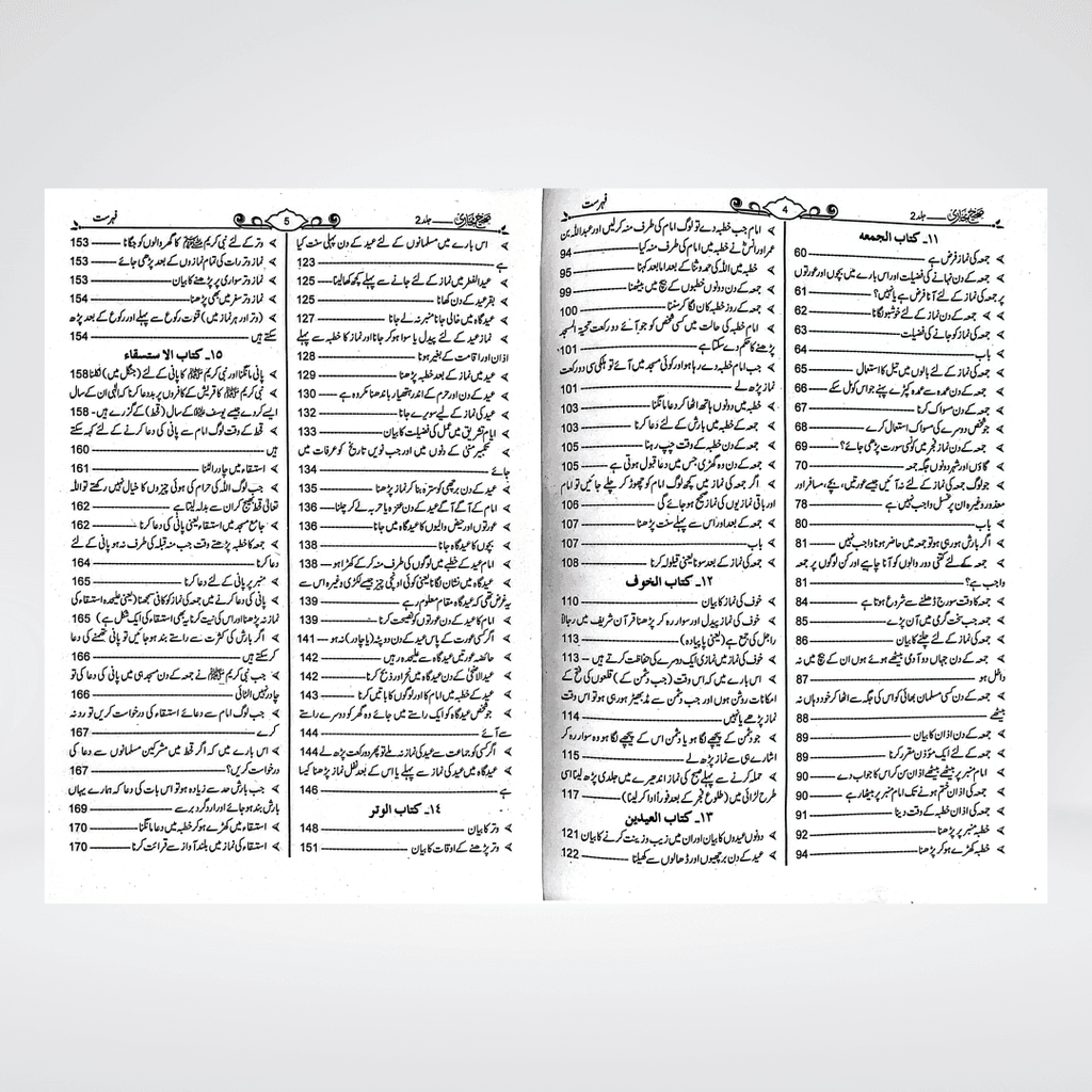 Sahih Bukhari Urdu | Complete 8 Volume Set | Maulana Muhammad Dawood Raas