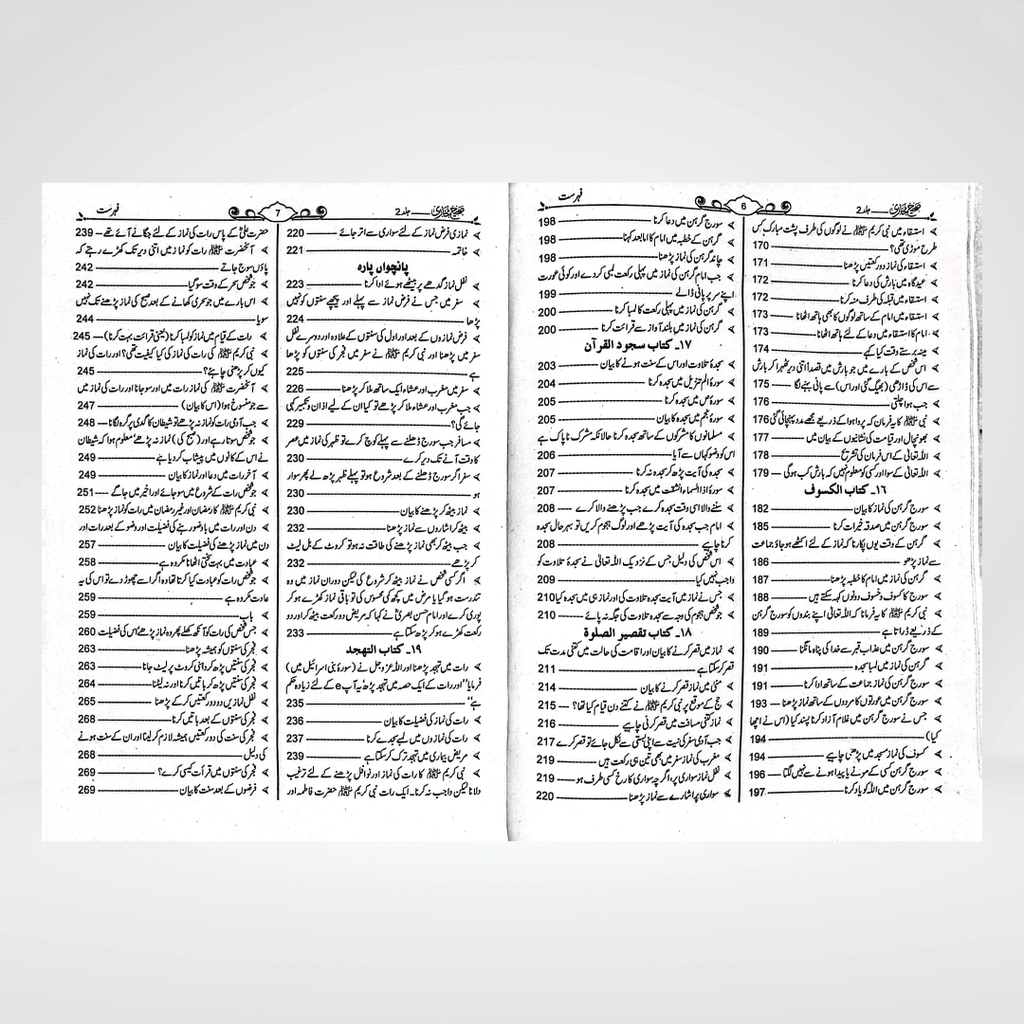 Sahih Bukhari Urdu | Gold 8 Volume Set | Maulana Muhammad Dawood Raas