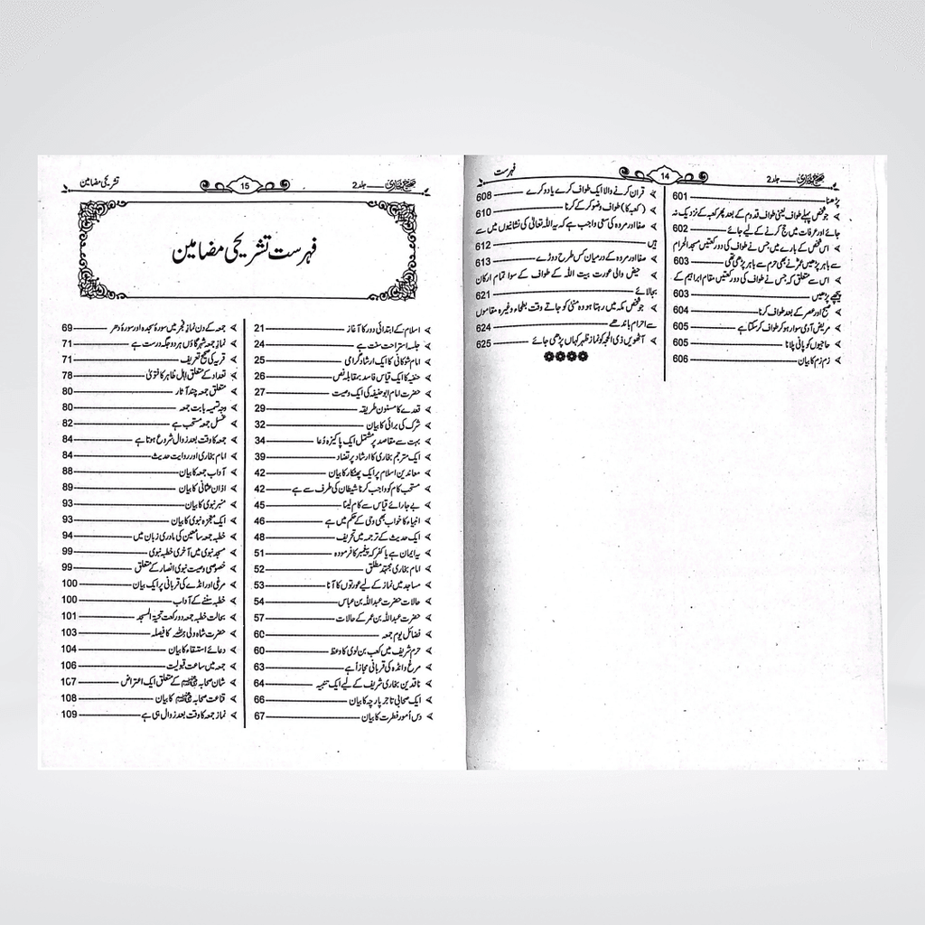 Sahih Bukhari Urdu | Complete 8 Volume Set | Maulana Muhammad Dawood Raas