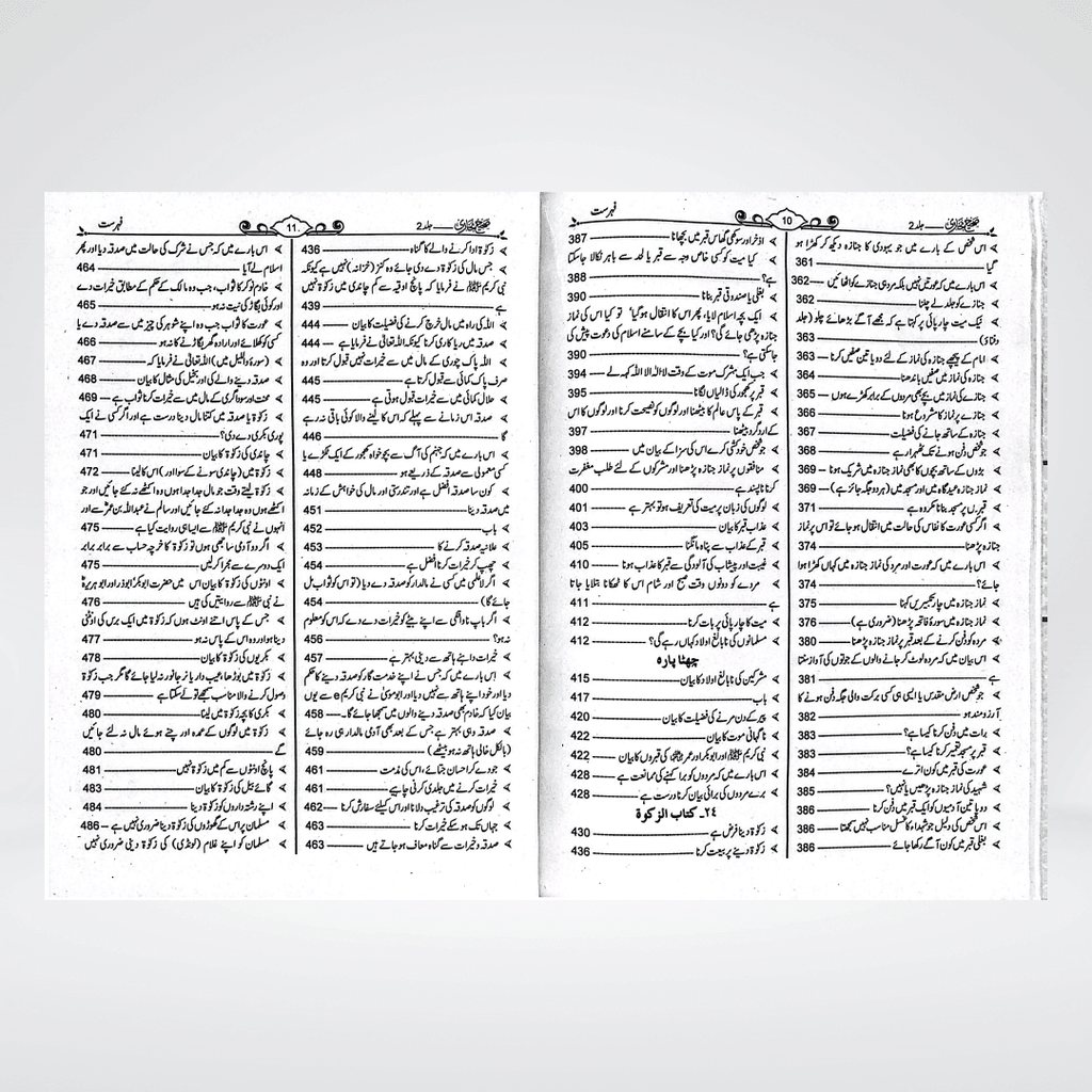 Sahih Bukhari Urdu | Gold 8 Volume Set | Maulana Muhammad Dawood Raas