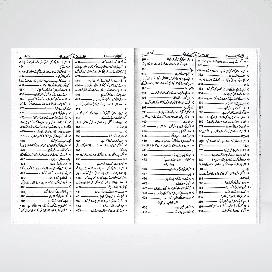 Sahih Bukhari Urdu | Complete 8 Volume Set | Premium Edition