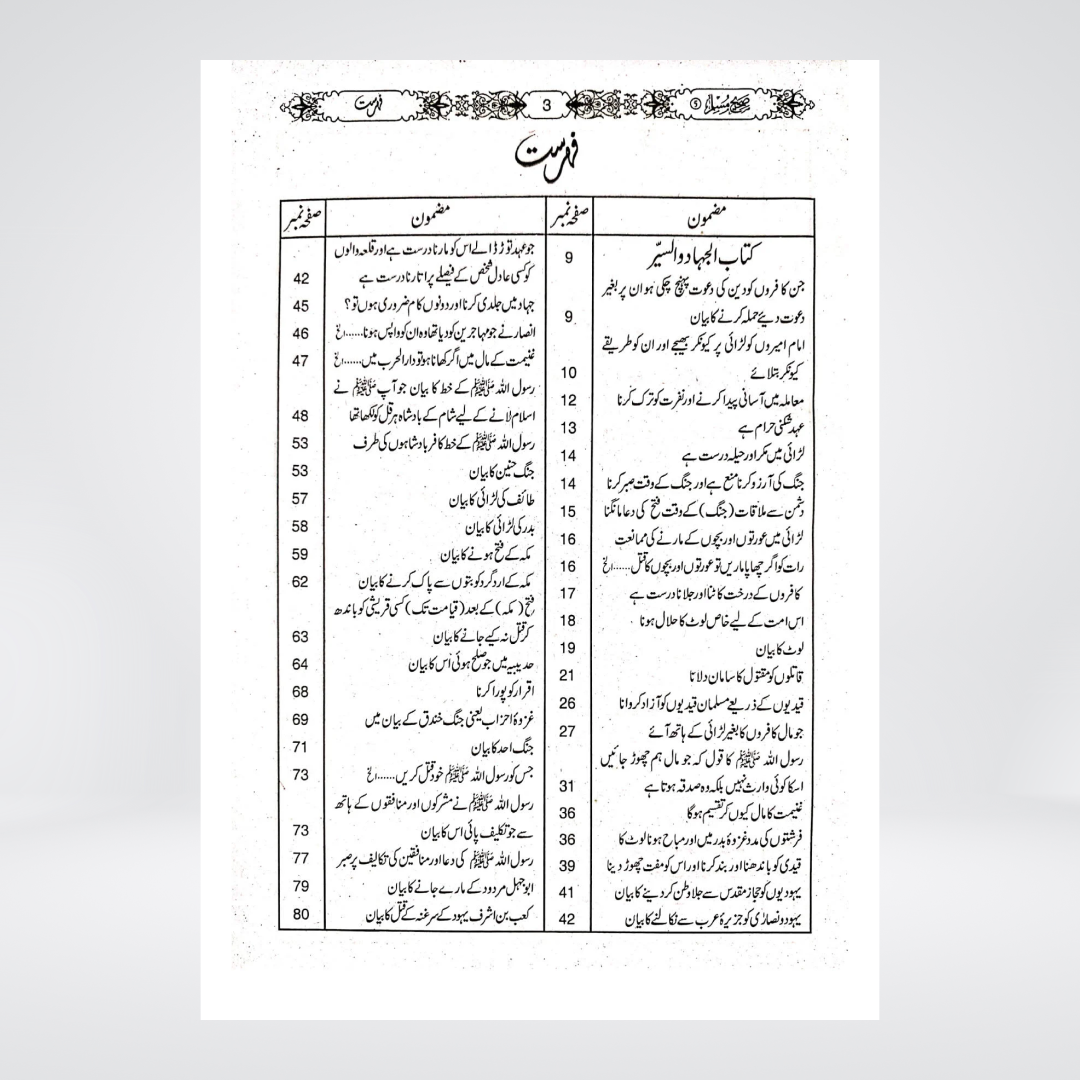 Sahih Muslim Urdu | 3 Volume Standard Edition