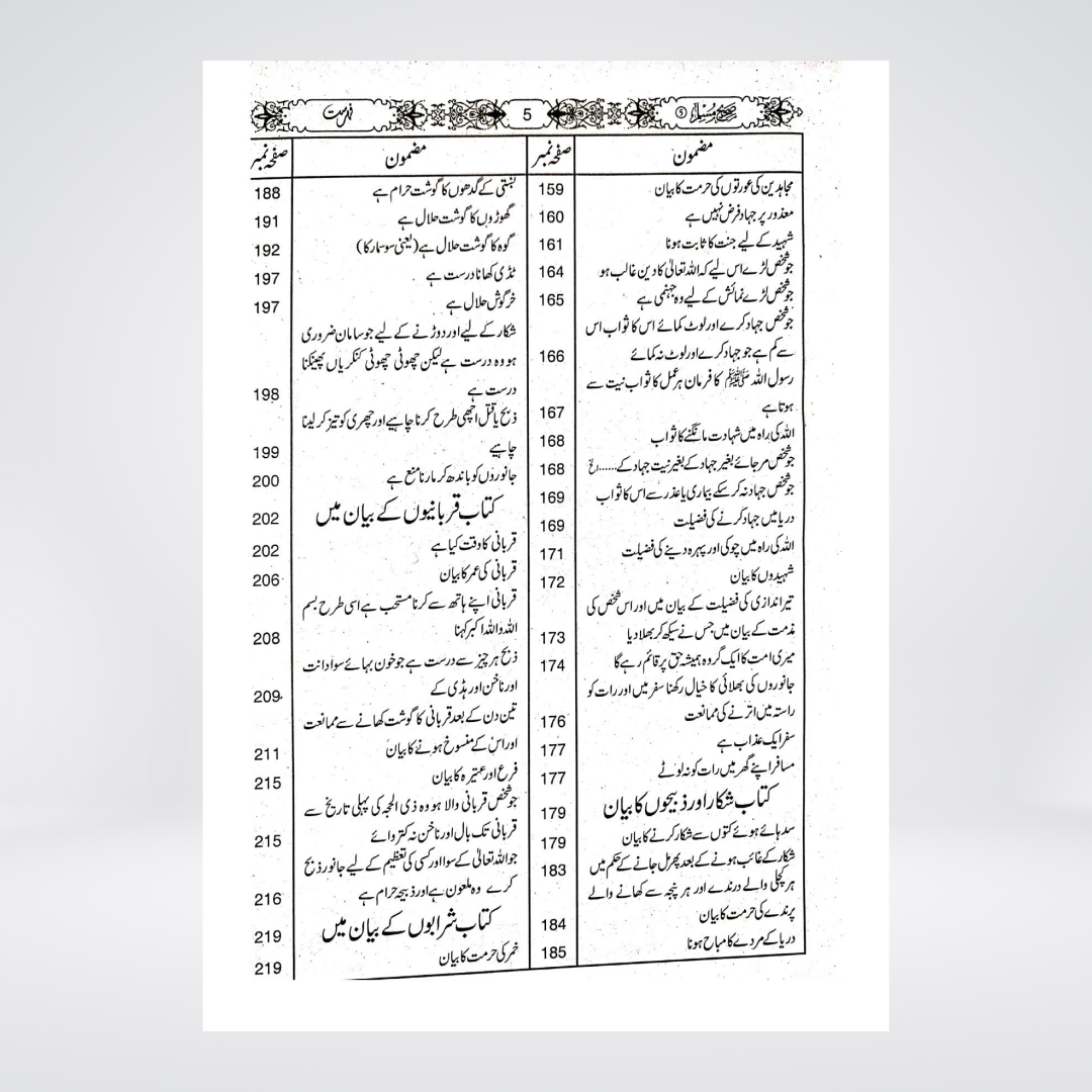 Sahih Muslim Urdu | 3 Volume Standard Edition