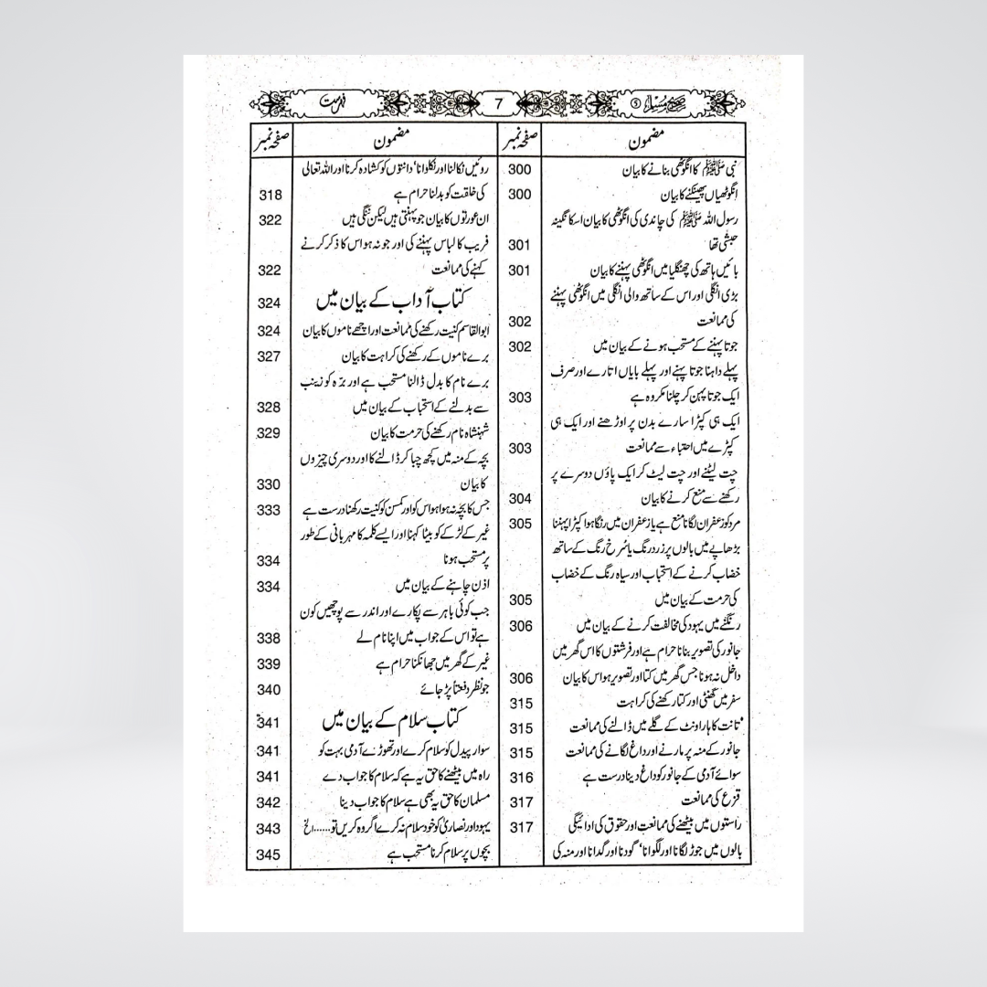 Sahih Muslim Urdu | 3 Volume Standard Edition