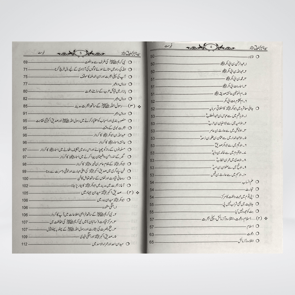 Sayedina Abu Bakr Siddique Urdu | Biography | Dr Ali Sallabi