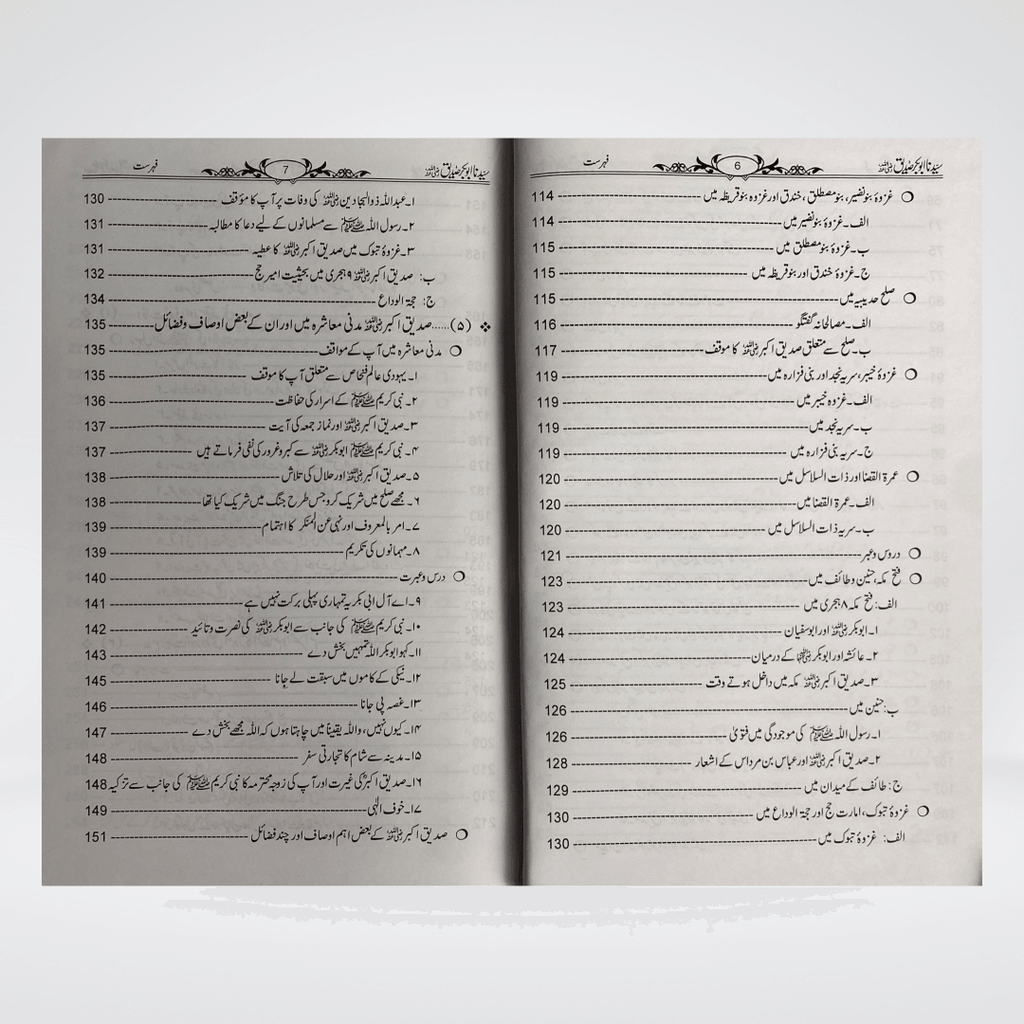 Sayedina Abu Bakr Siddique Urdu | Biography | Dr Ali Sallabi