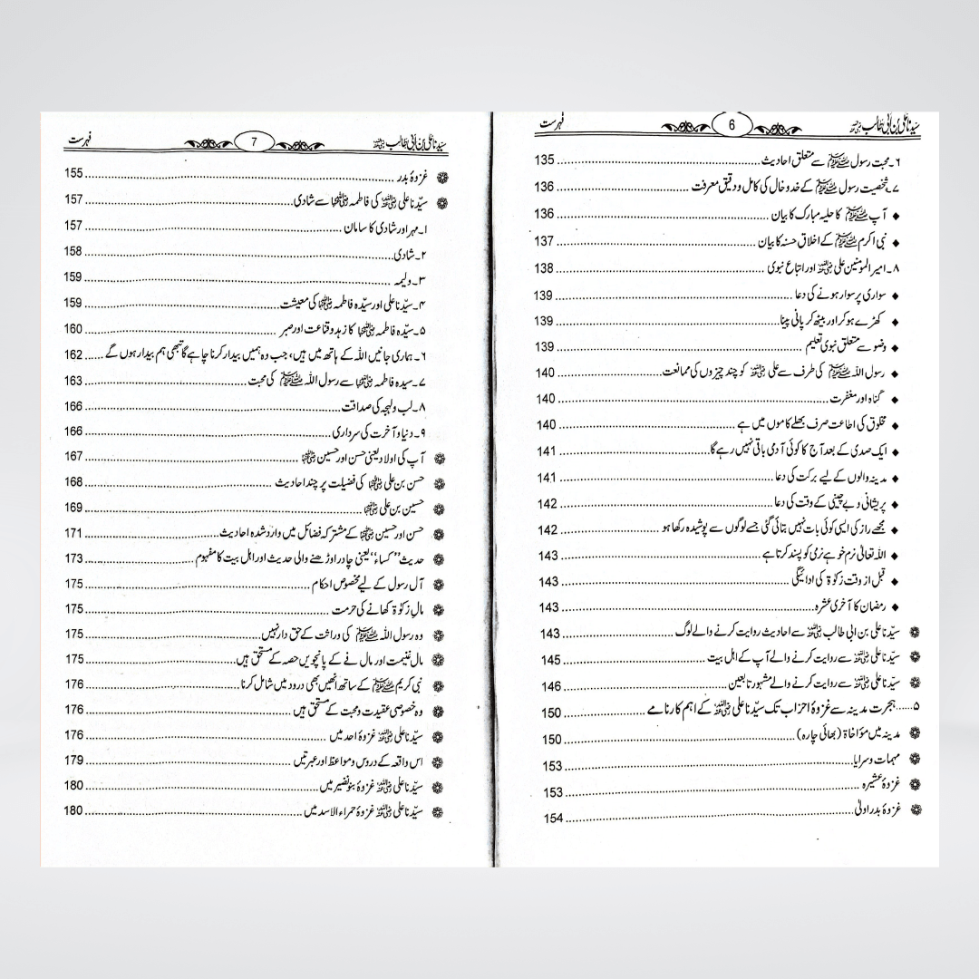 Sayedina Ali Bin Abi Talib | Dr. Ali Muhammad Sallabi