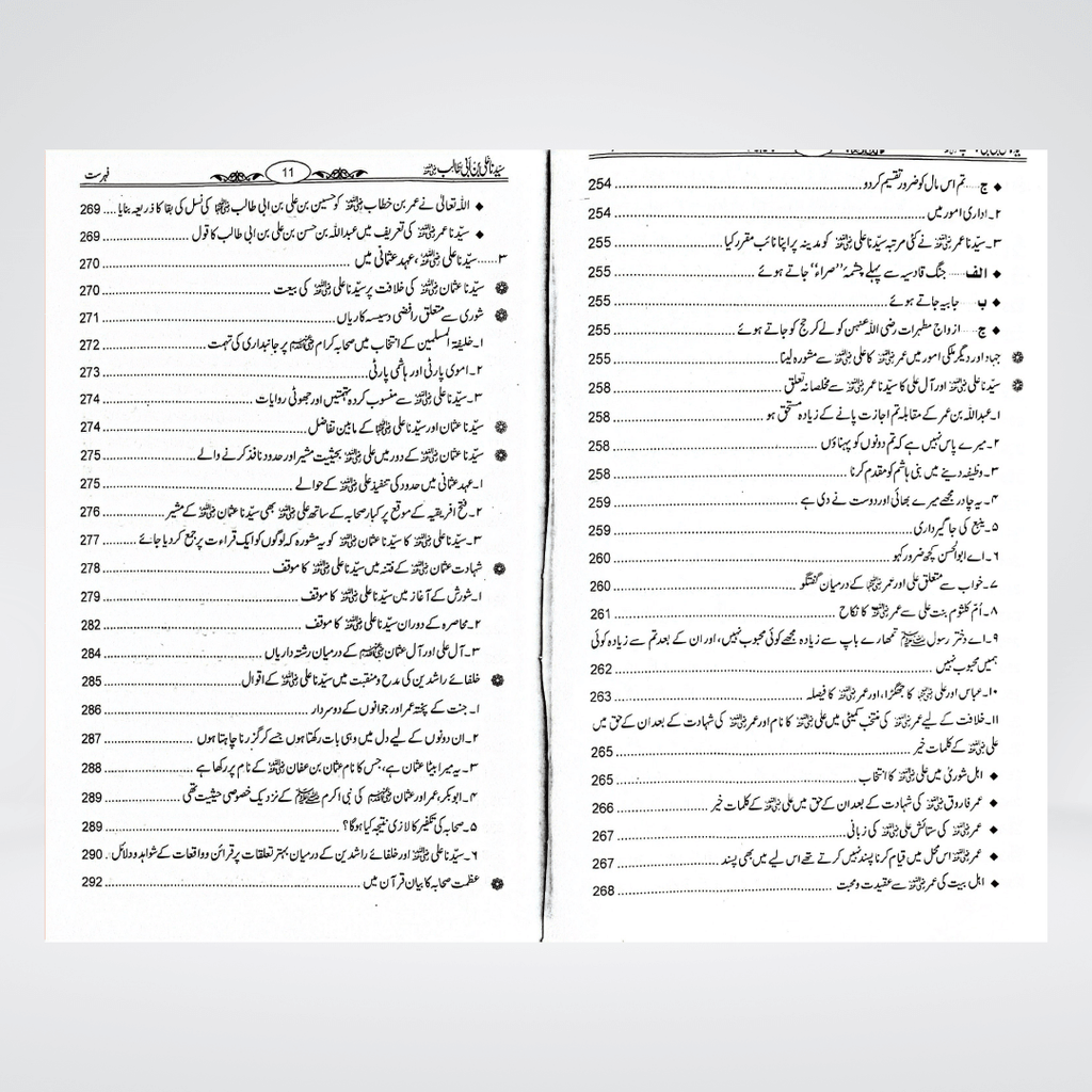 Sayedina Ali Bin Abi Talib Urdu | Biography | Dr Ali Sallabi