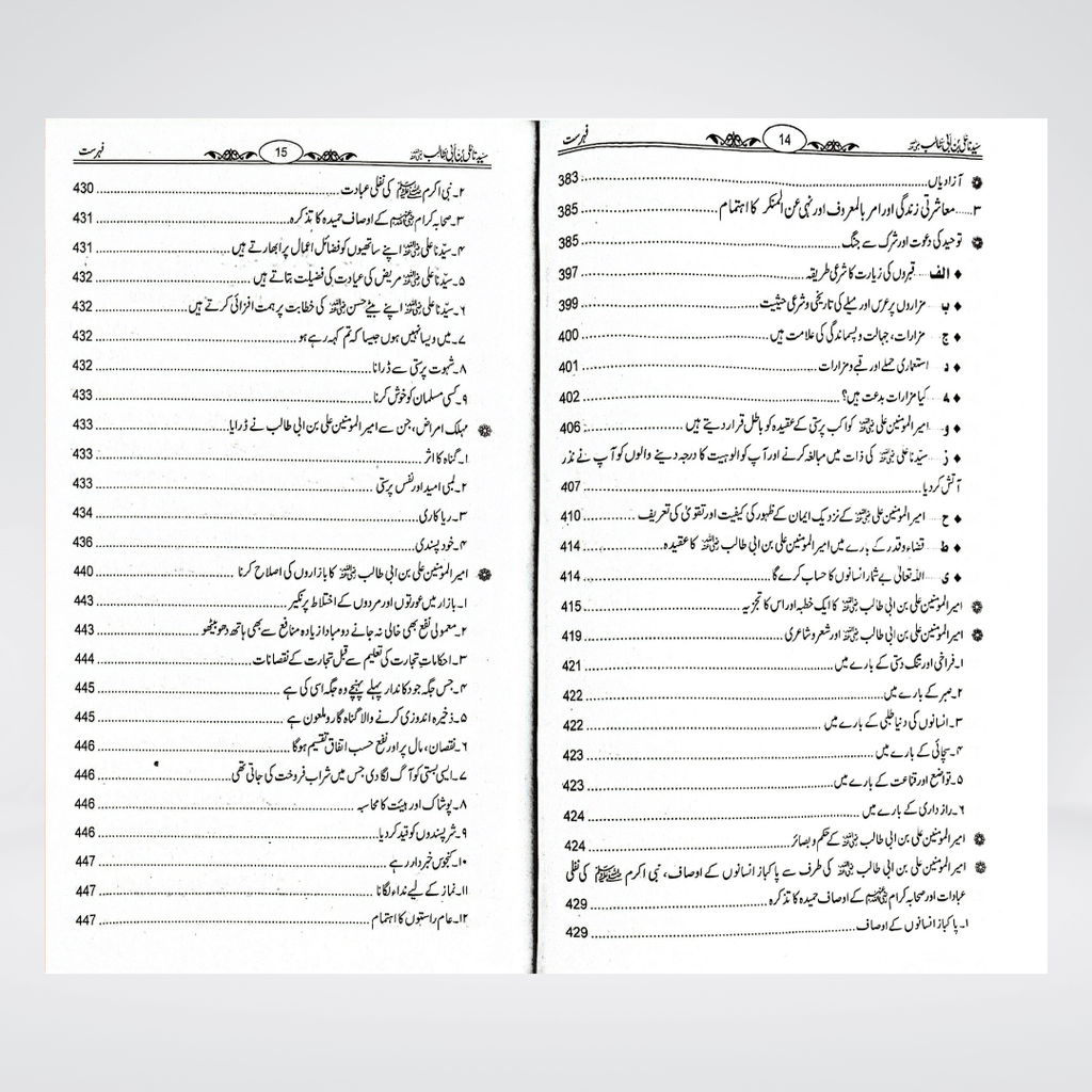 Sayedina Ali Bin Abi Talib Urdu | Biography | Dr Ali Sallabi