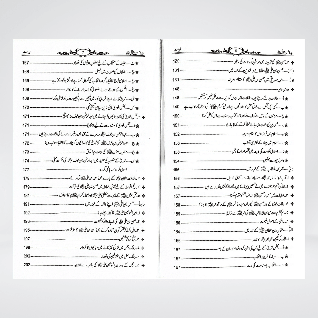Sayedina Hassan Bin Ali Urdu | Biography | Dr Ali Sallabi