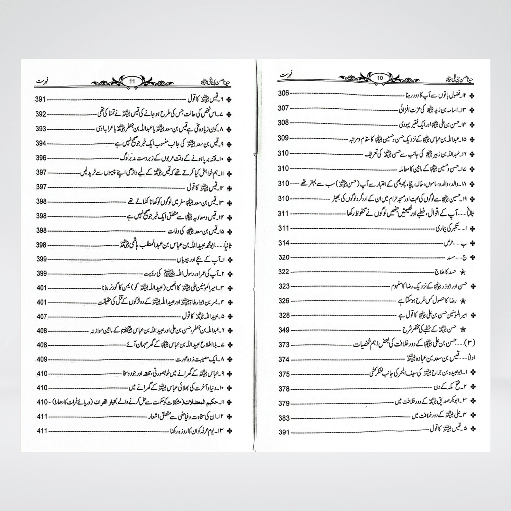 Sayedina Hassan Bin Ali Urdu | Biography | Dr Ali Sallabi