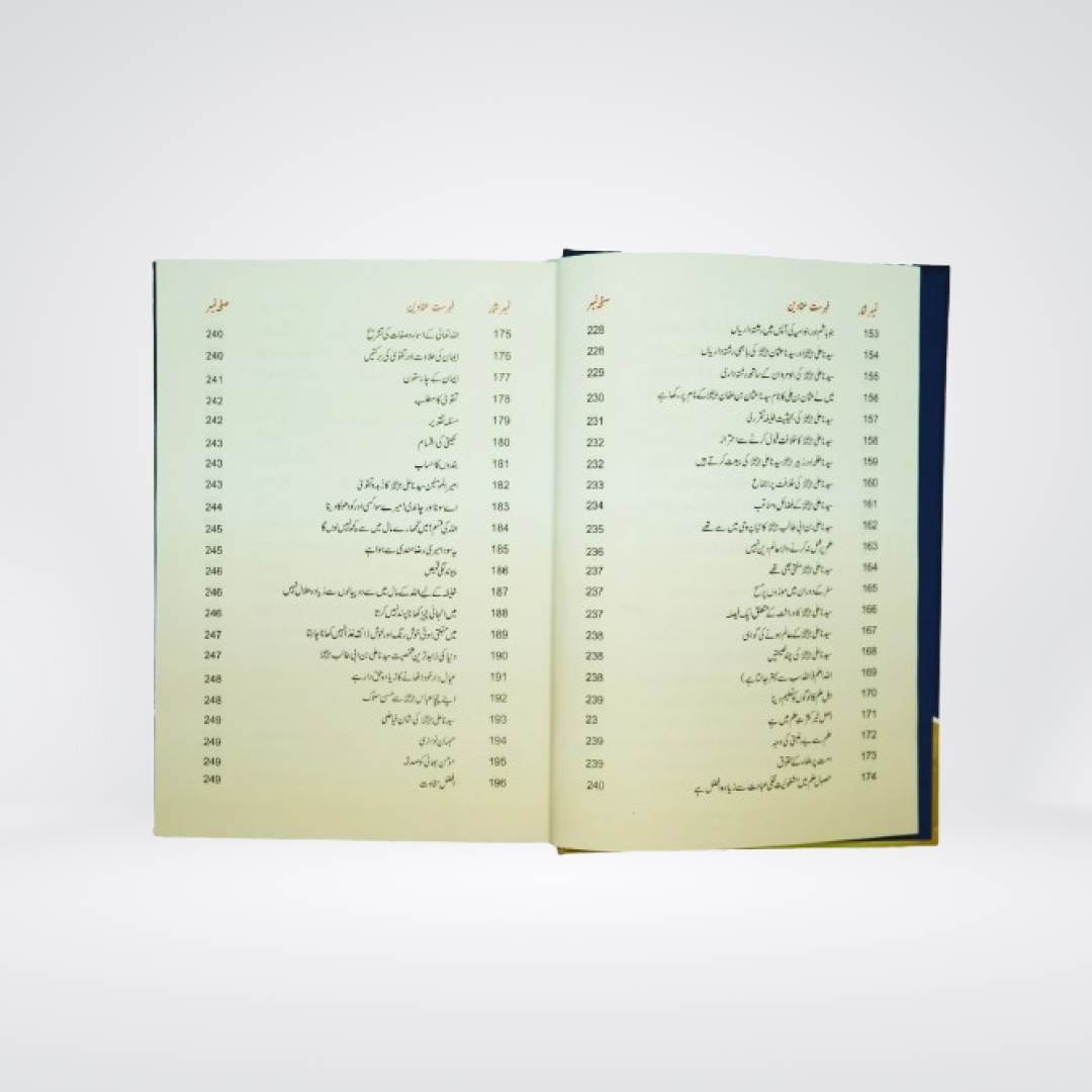Hazrat Ali RA | Sunehray Waqiyat Urdu