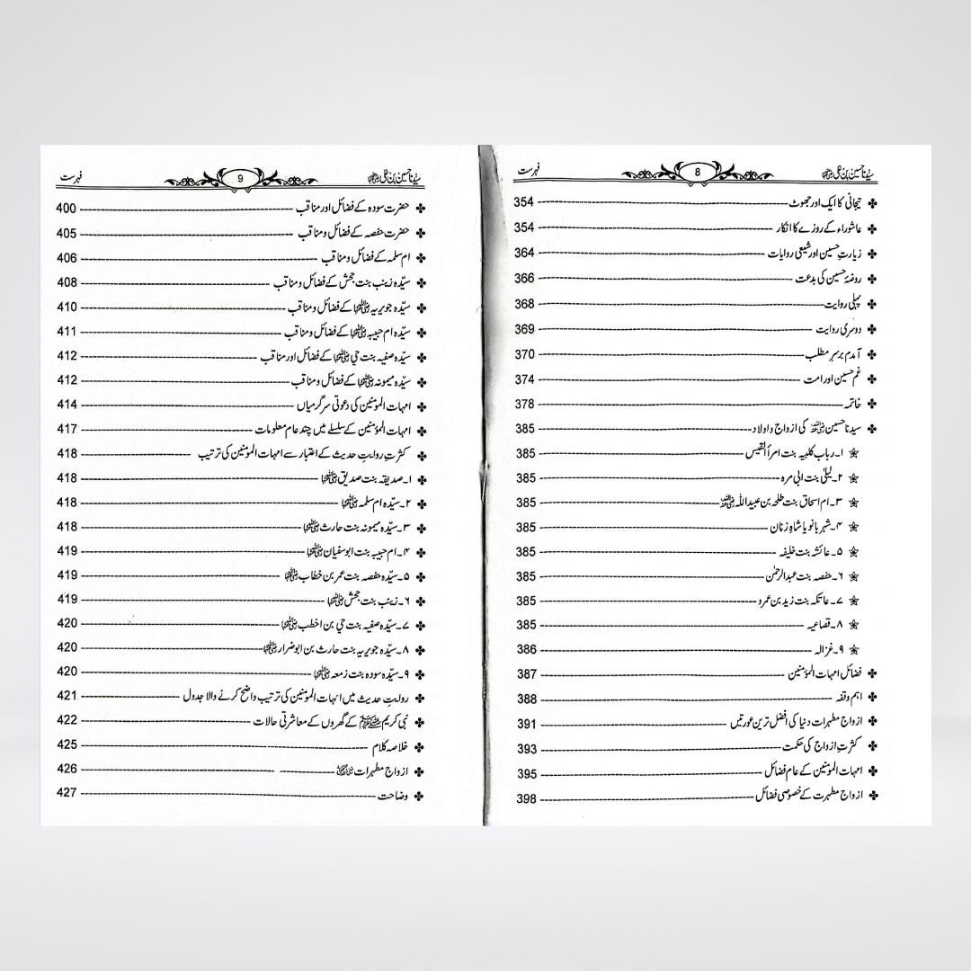 Sayedina Hussain Bin Ali | Dr. Ali Muhammad Sallabi