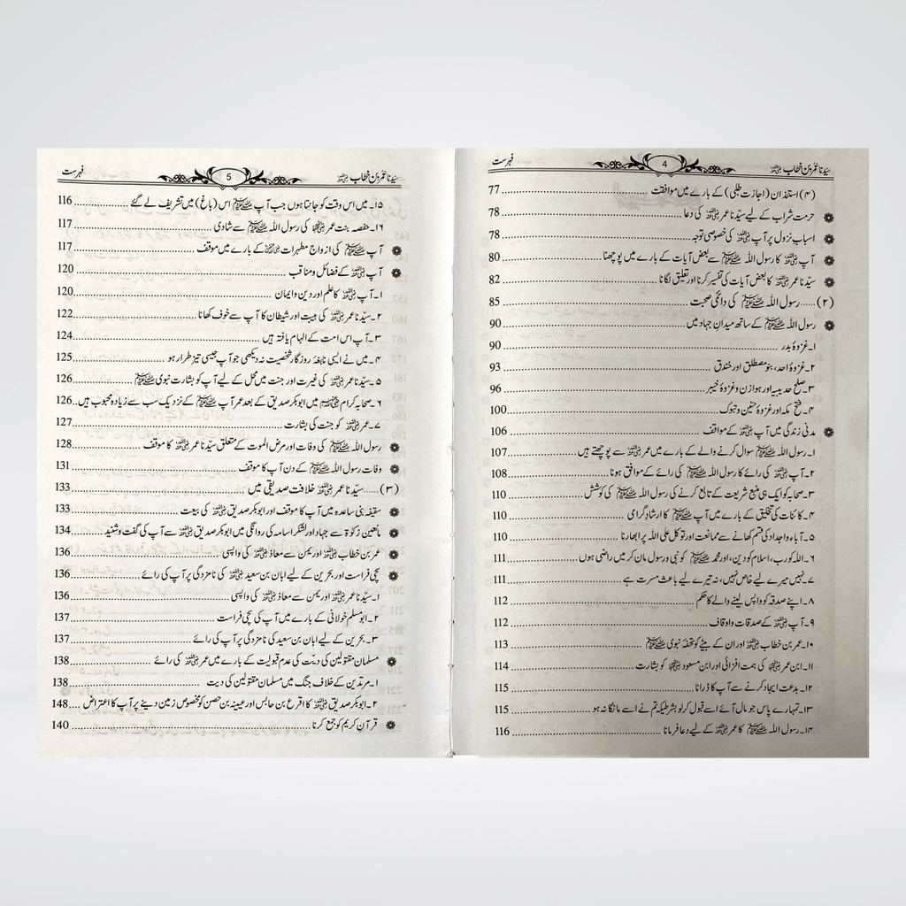 Sayedina Umar Bin Khattab Urdu | Biography | Dr Ali Sallabi
