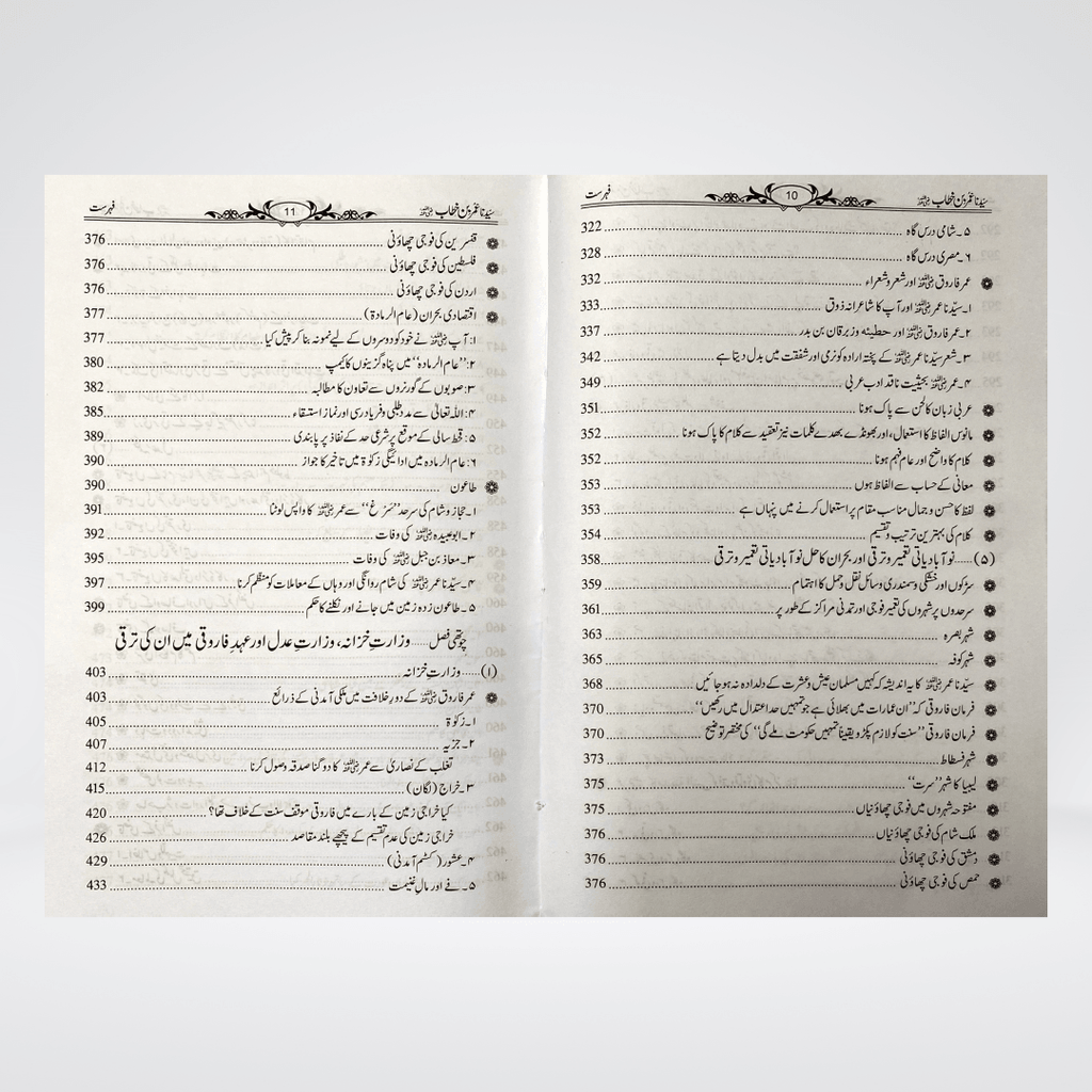 Sayedina Umar Bin Khattab Urdu | Biography | Dr Ali Sallabi