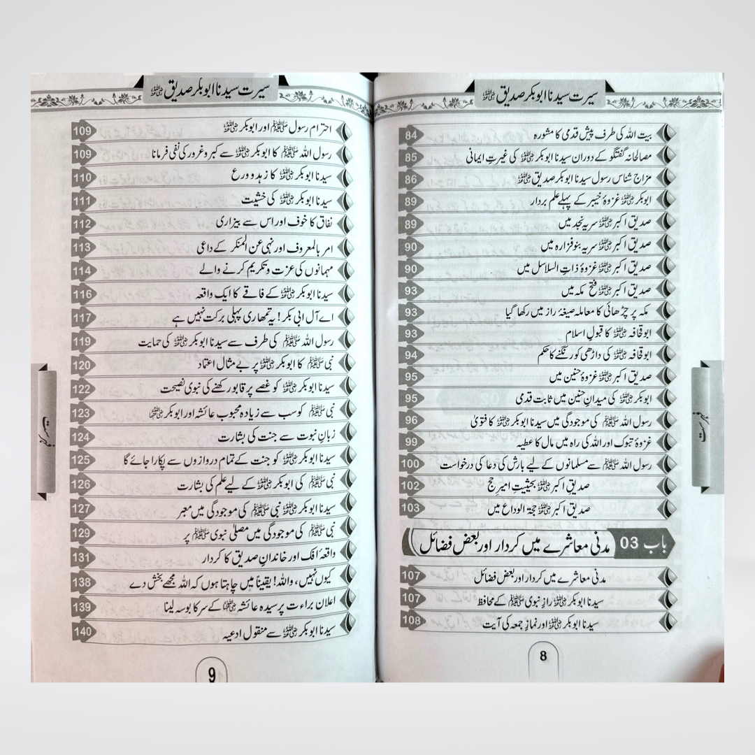 Seerat Abu Bakr Siddiq | Urdu Biography