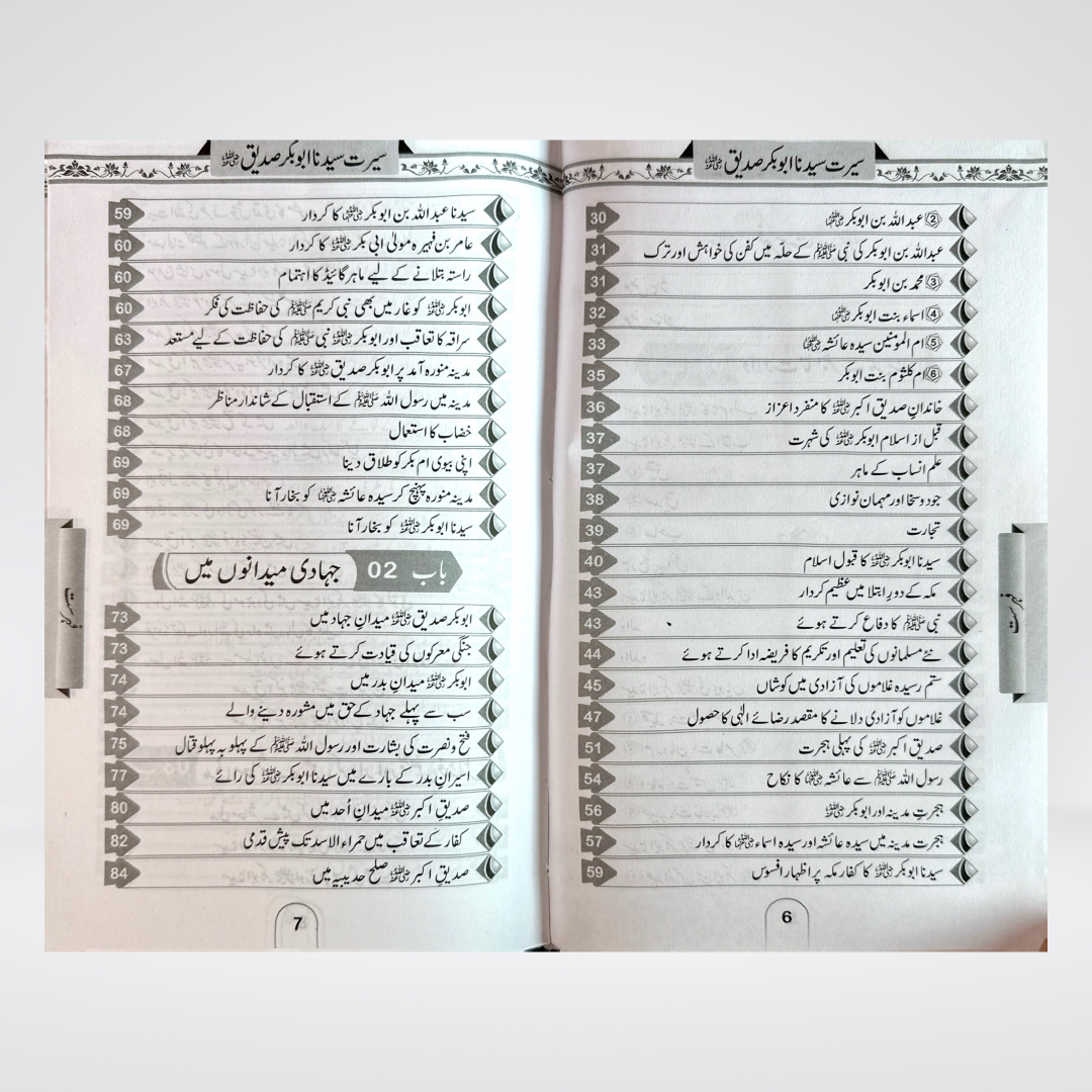 Seerat Abu Bakr Siddiq | Urdu Biography