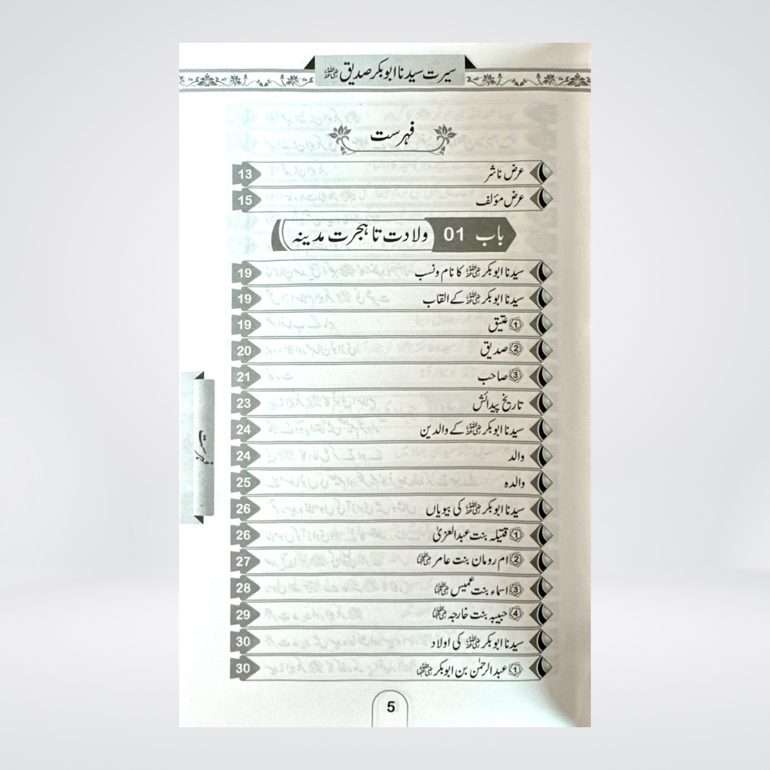 Seerat Abu Bakr Siddiq | Urdu Biography