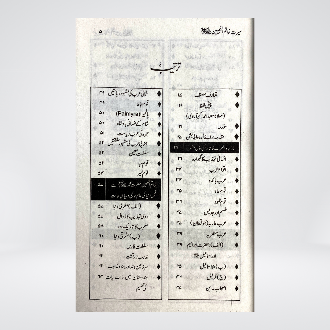 Seerat Khatim un Nabieen | Dr Majid Ali Khan
