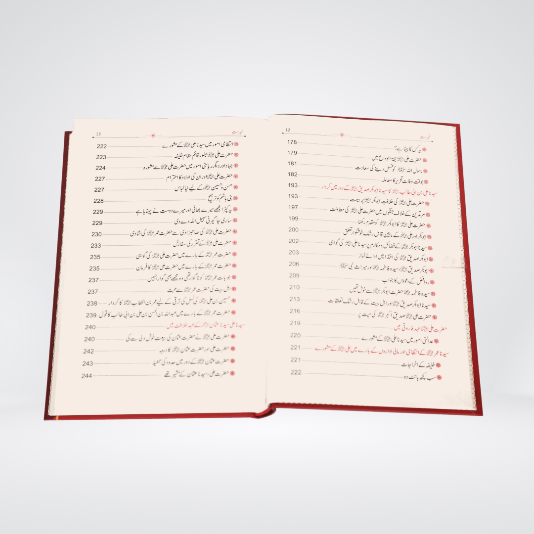 Seerat Ali Bin Abi Talib RA | Dr Ali Sallabi
