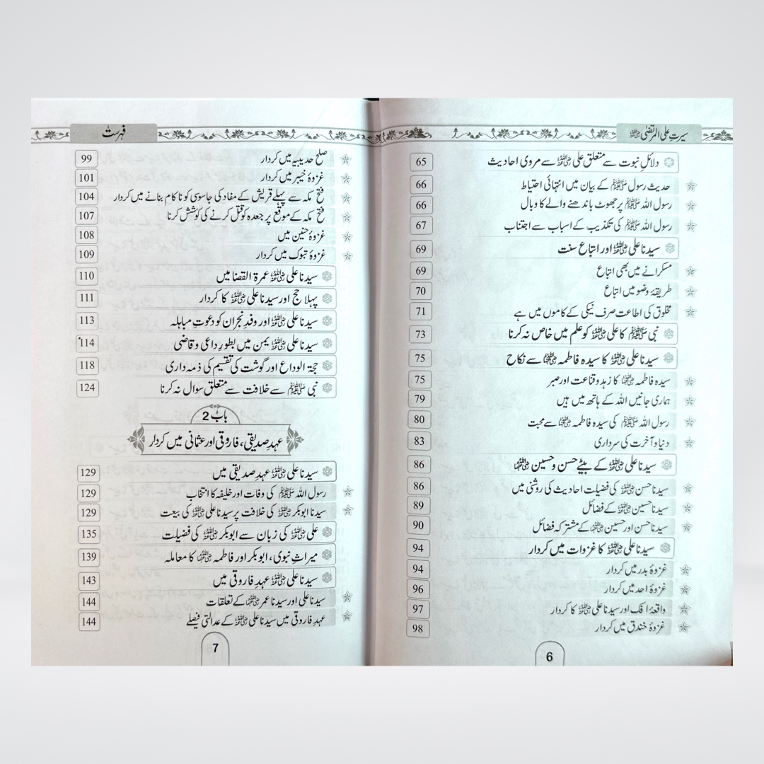 Seerat Ali ul Murtaza | Hazrat Ali Urdu Biography