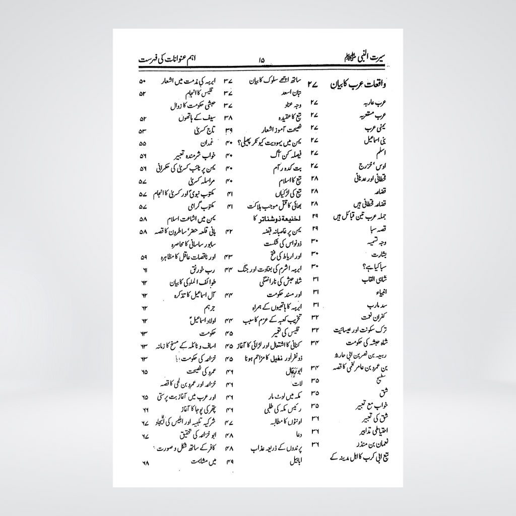 Seerat un Nabi (SAW) | Urdu Seerah by Imam Ibn Kathir | Complete 3 Volume Set