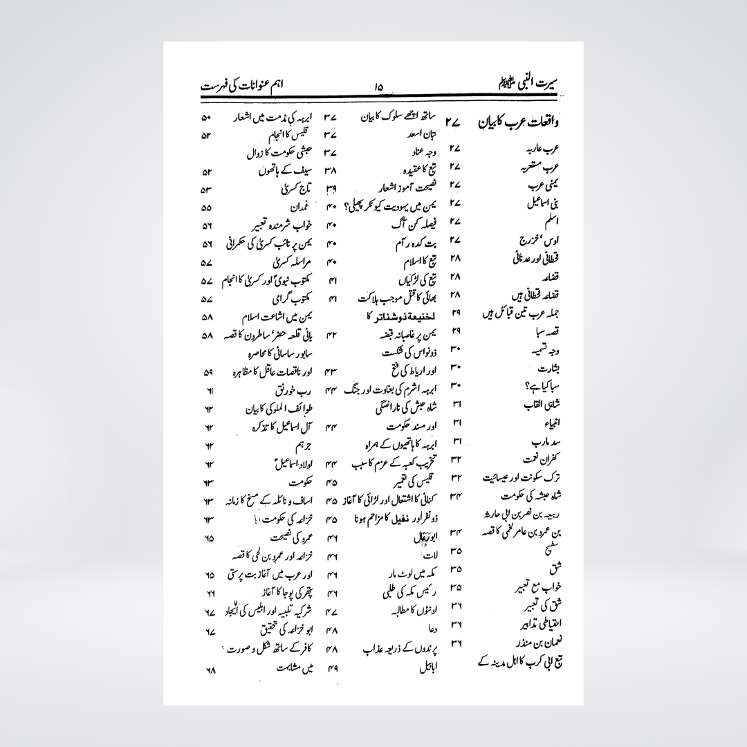 Seerat un Nabi (SAW) | Urdu Seerah by Imam Ibn Kathir | Complete 3 Volume Set