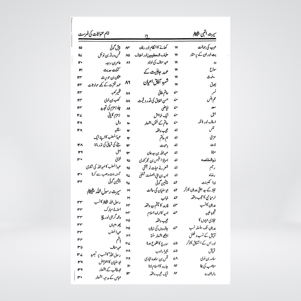 Seerat un Nabi (SAW) | Urdu Seerah by Imam Ibn Kathir | Complete 3 Volume Set