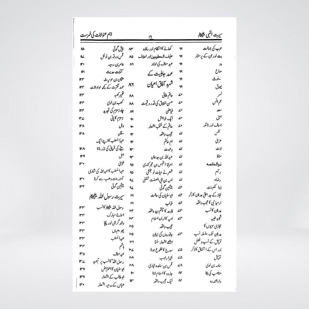 Seerat un Nabi (SAW) | Urdu Seerah by Imam Ibn Kathir | Complete 3 Volume Set