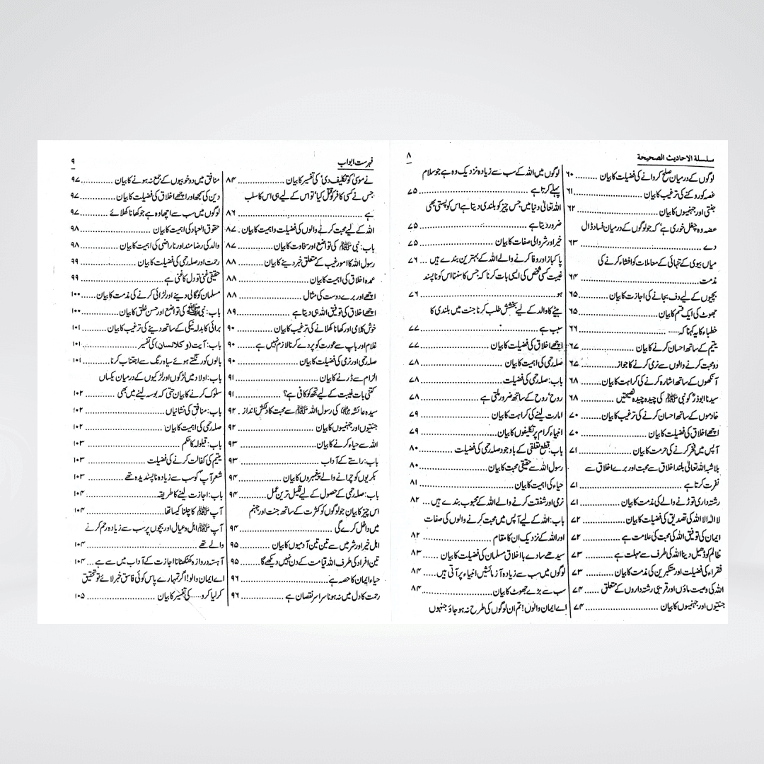 Silsila Ahadith e Sahihah Urdu | 3 Volumes by Sheikh Nasiruddin Albani