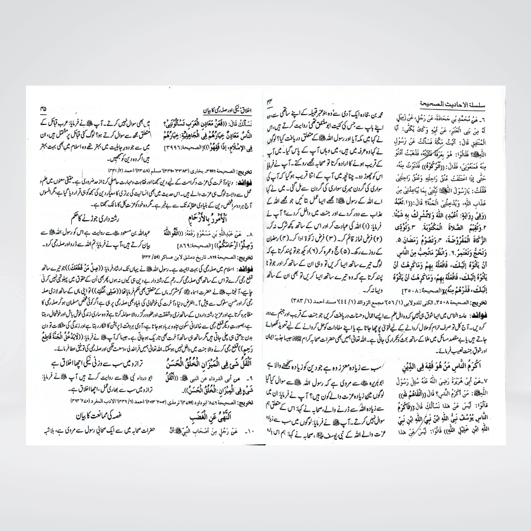 Silsila Ahadith e Sahihah Urdu | 3 Volumes by Sheikh Nasiruddin Albani