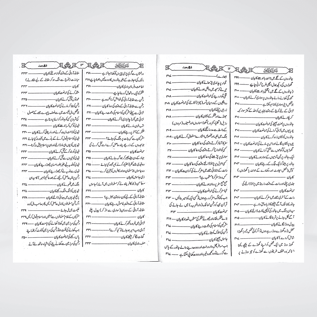 Sunan Abi Dawood Urdu | Complete 3 Volume Set
