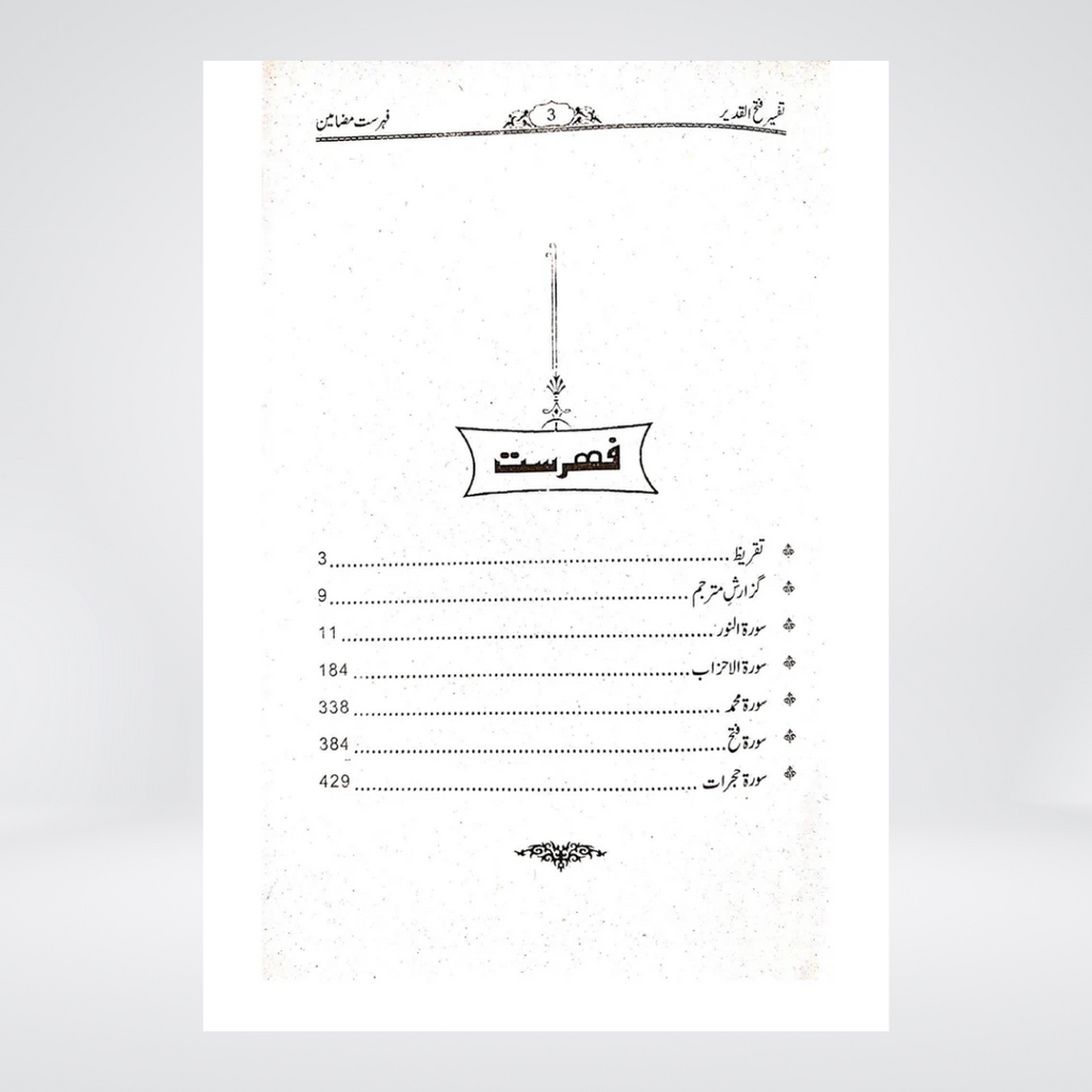 Tafseer Fathul Qadeer Para 29 | Urdu Tafsir | Imam Shawkani