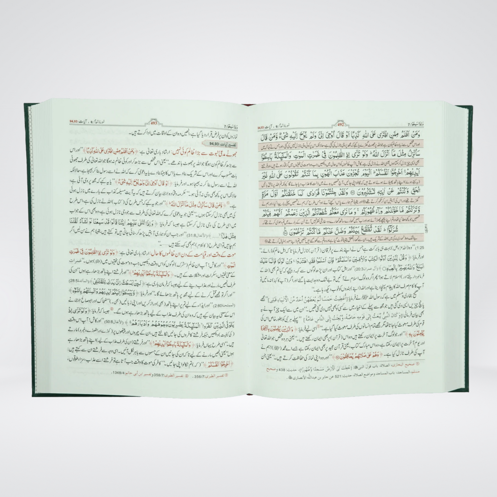 Tafsir Ibn Kathir Urdu | Complete 6 Volume Set | Imam Ibn Kathir
