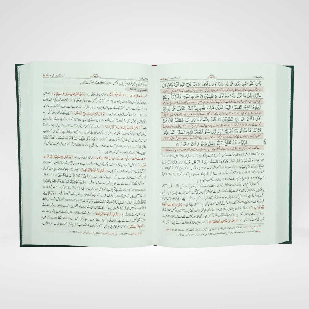 Tafsir Ibn Kathir Urdu | Complete 6 Volume Set ..