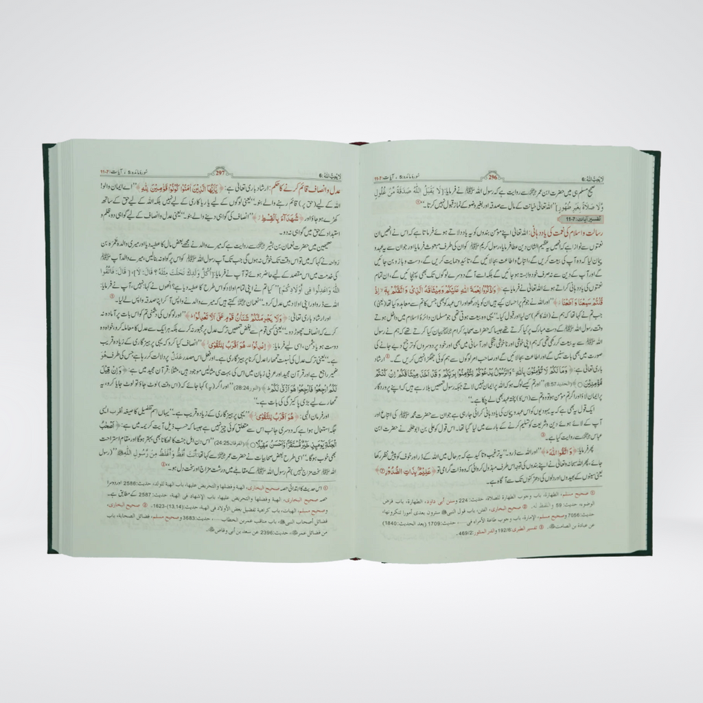 Tafsir Ibn Kathir Urdu | Complete 6 Volume Set | Imam Ibn Kathir