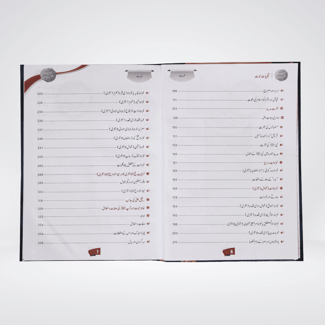 Tajalliyat-e-Nubawwat Urdu | Safi ur Rahman Mubarakpuri