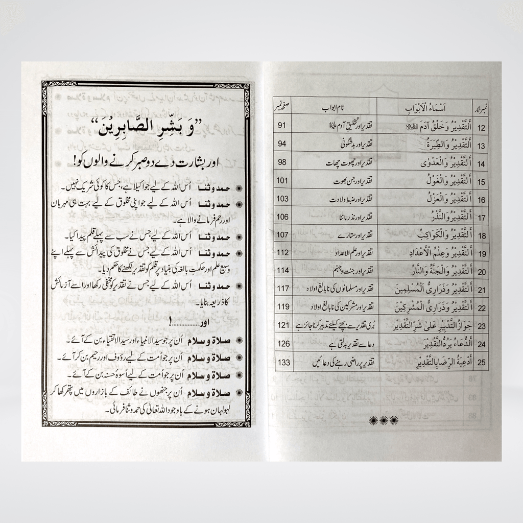 Taqdeer Kay Masail | Aqeedah Guide | Muhammad Iqbal Kelani