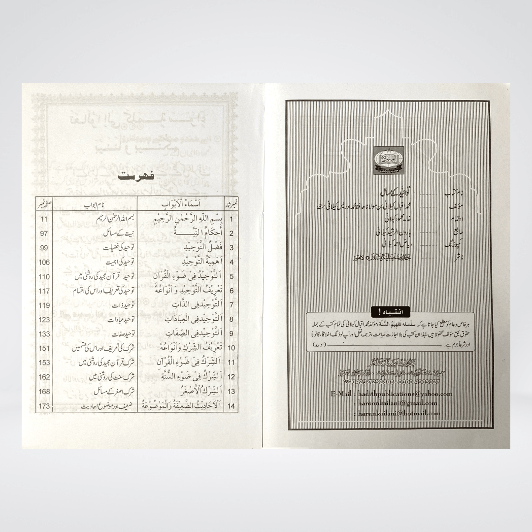 Tauheed Kay Masail | Aqeedah Guide | Muhammad Iqbal Kelani