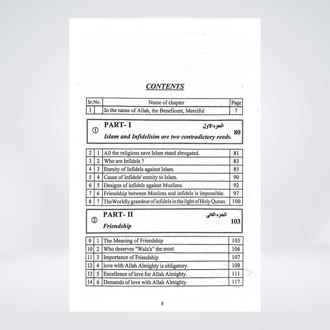 The Book on Friendship and Enmity | Islamic Ethics | Muhammad Iqbal Kelani