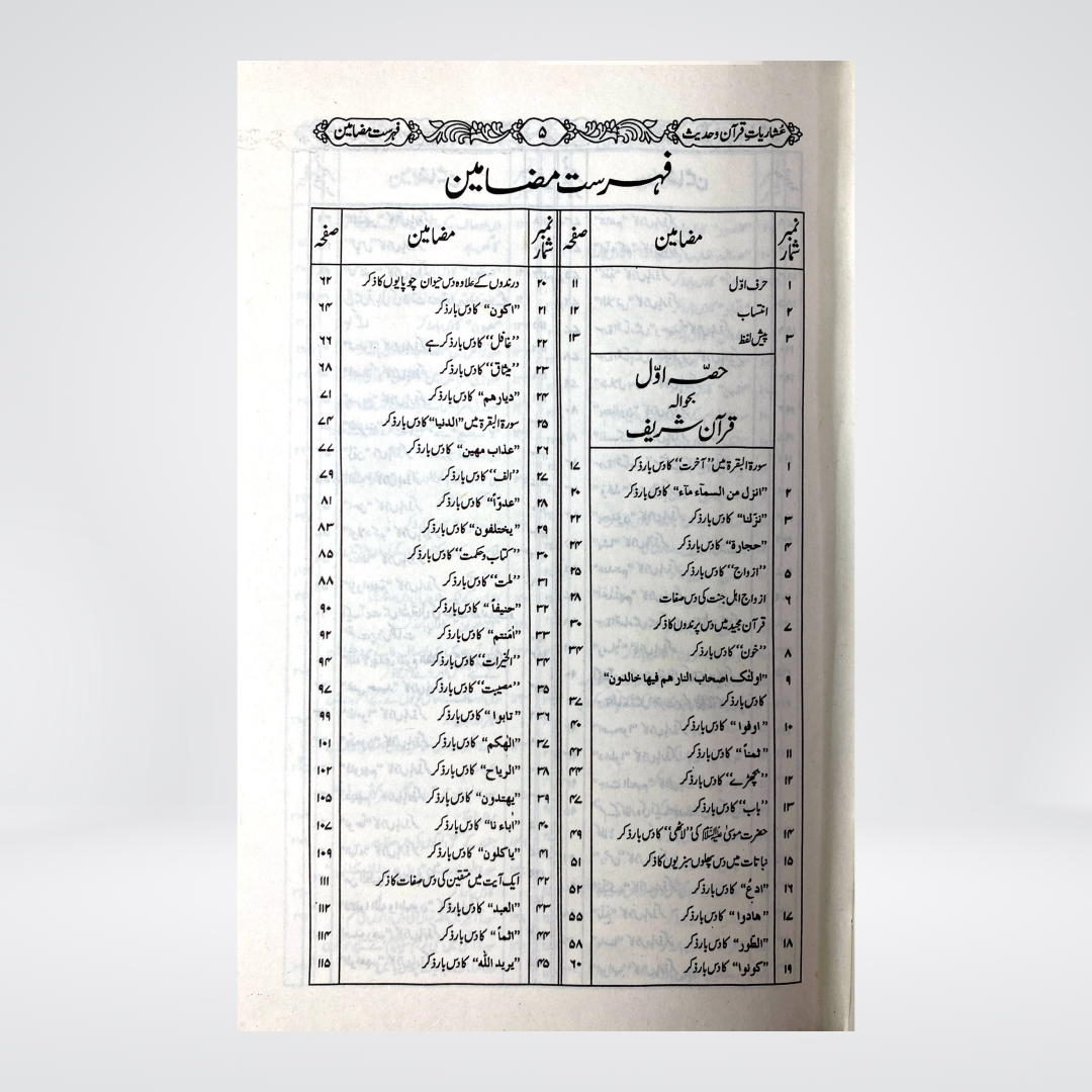 Ushariat Quran o Hadith Urdu | Tenfold Mentions