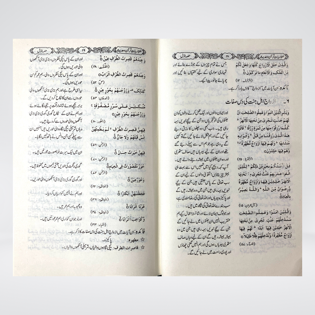Ushariat Quran o Hadith Urdu | Tenfold Mentions
