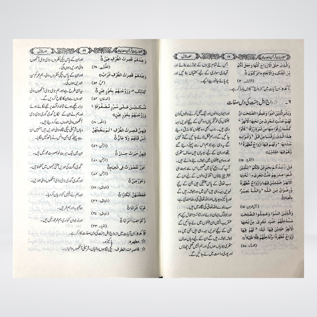 Ushariat Quran o Hadith Urdu | Tenfold Mentions