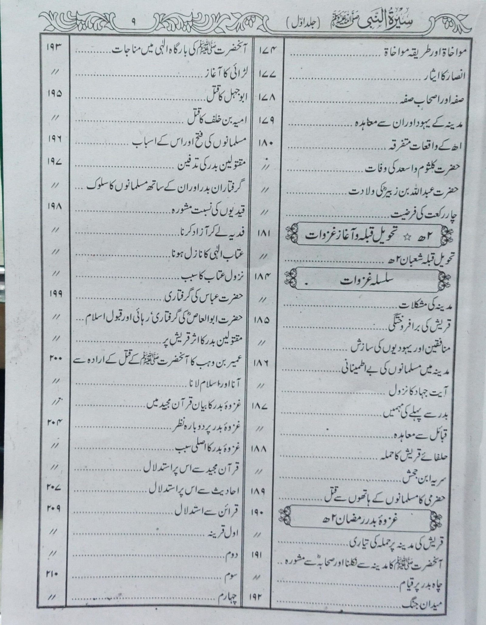 Seerat Ul Nabi S.A.W (3 Vol)<br>3سیرت النبی صلی اللّٰہ علیہ وسلم جلدیں