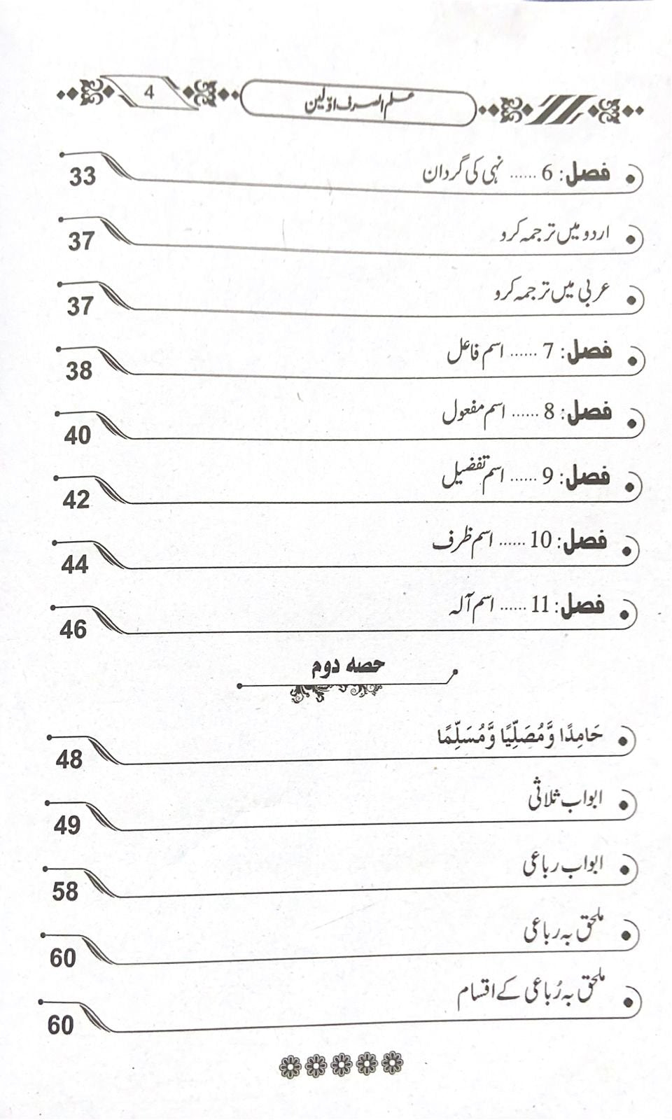 Ilm Us Sarf (Akhren)علم الصرف آخرین