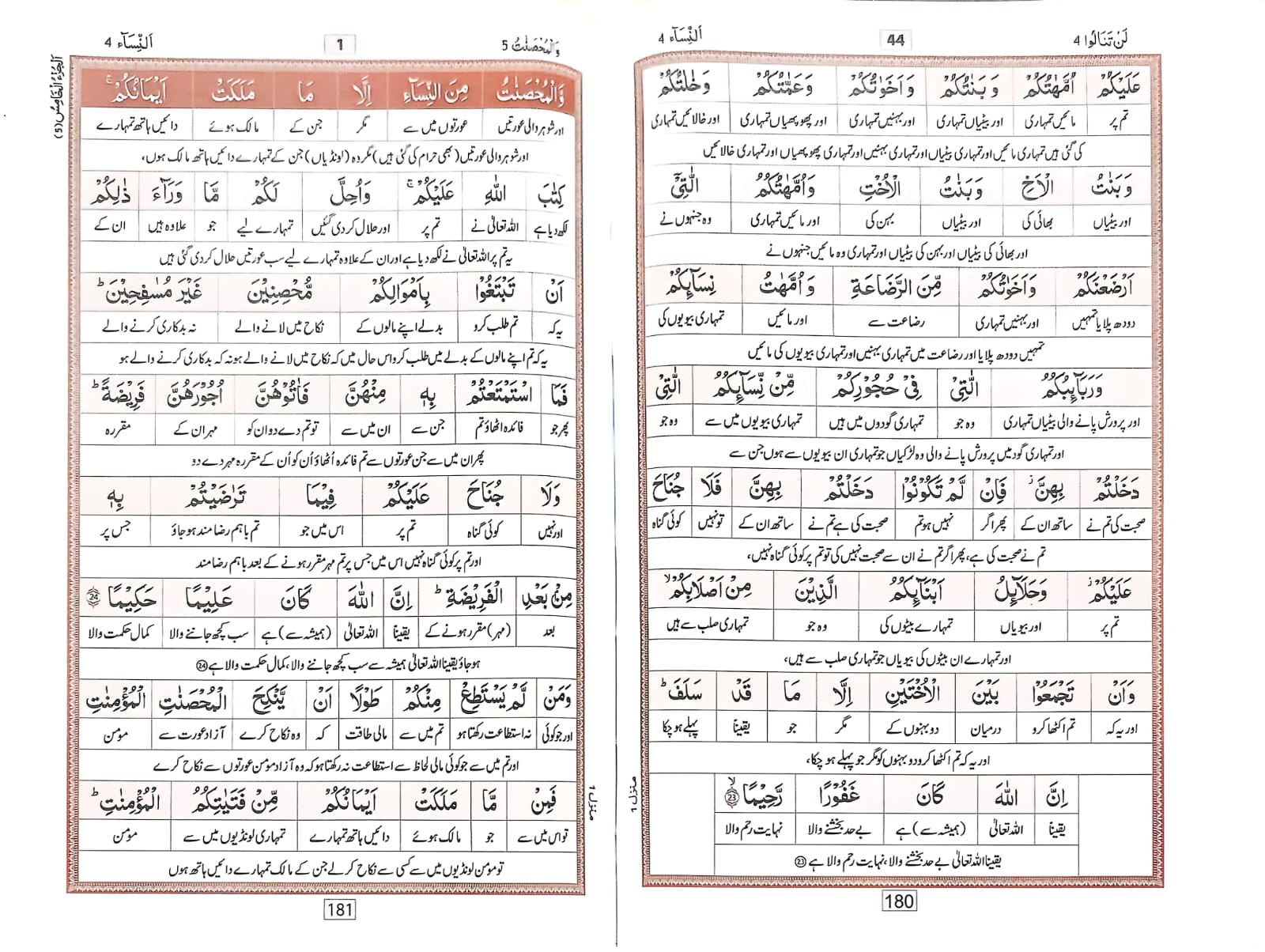 Quran Kareem Lafzi Aur Ba Muhawra Tarjuma <br> قرآن کریم (لفظی اور با محاورہ ترجمہ)