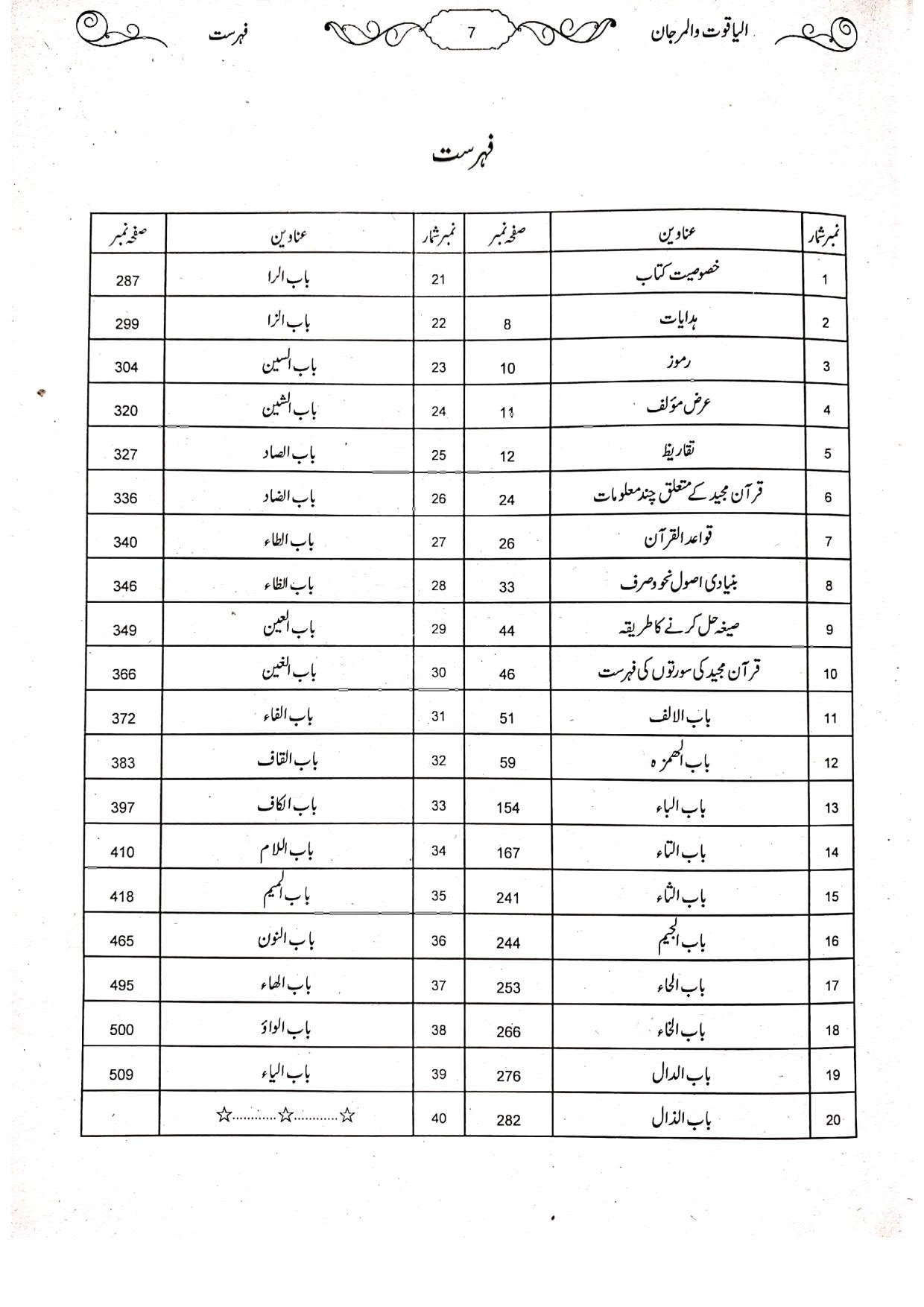 Al Yaqoot Wal Marjan <br>الیاقوت و المرجان