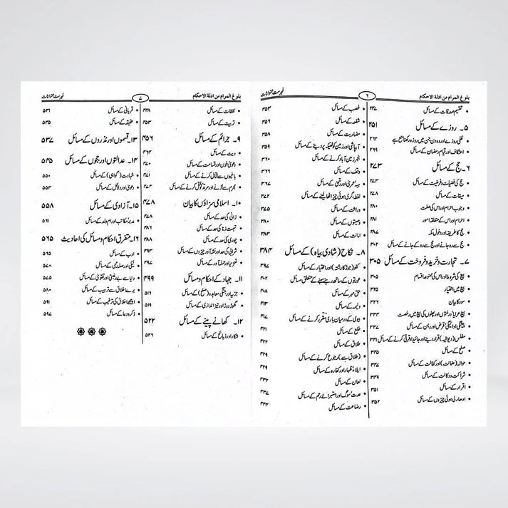 Bulugh al Maram Urdu | Fiqh Hadith | Imam Ibn Hajr Asqalani