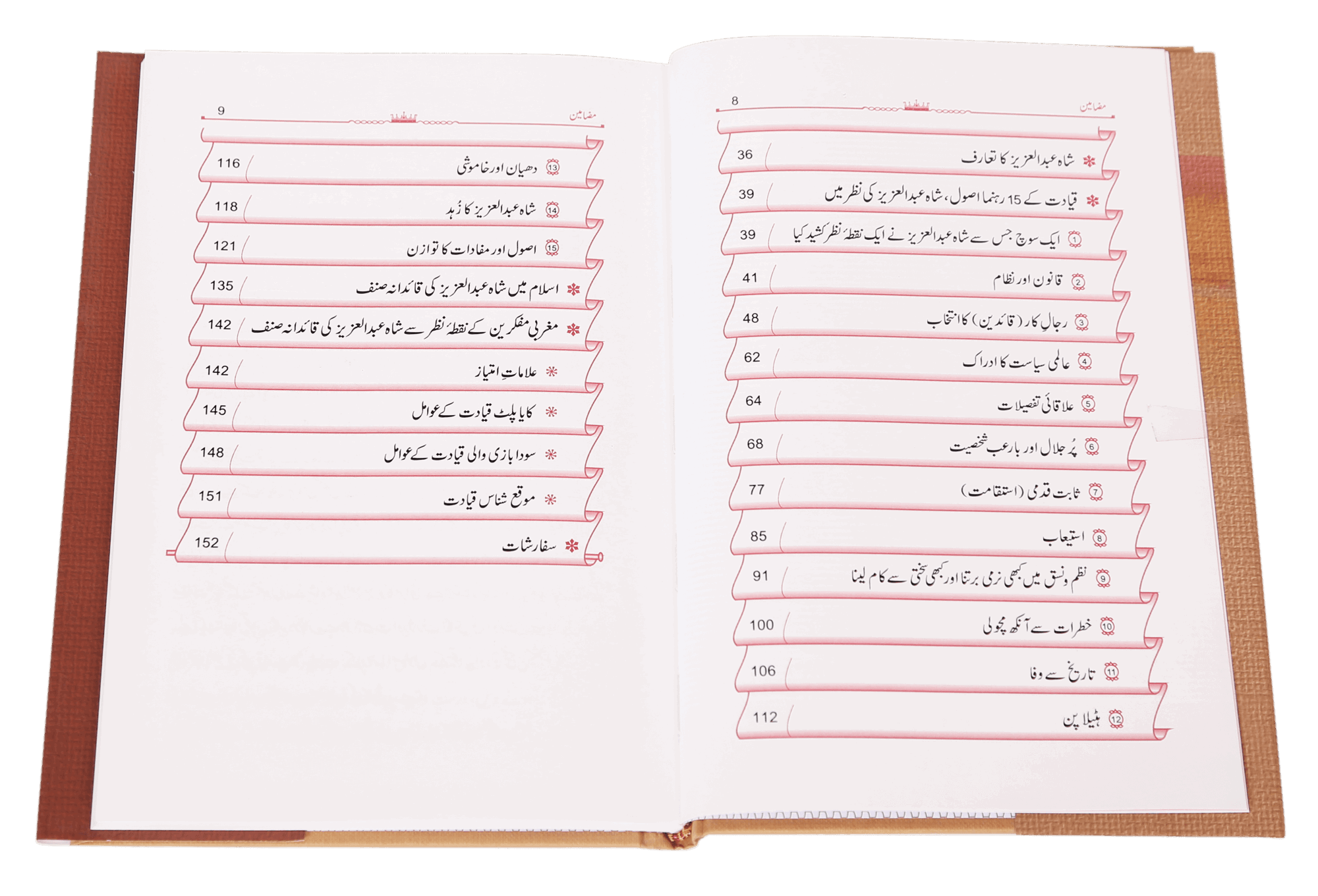 15 Rahnuma Usool
